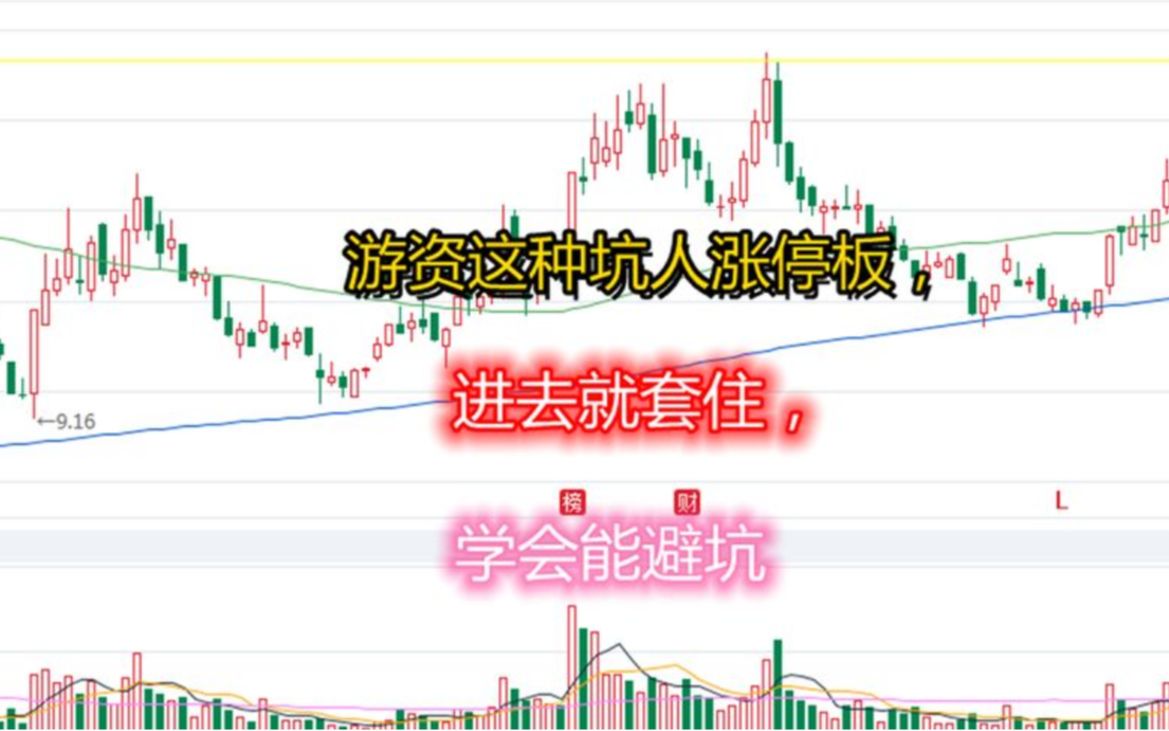 第十五集 大家注意,游资这涨停板,就是在坑人,进去了很容易被套住,学会能避坑哔哩哔哩bilibili