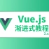 Vue.js极简教程第二季：Vue-CLI（入门、精简、不拖拉、2.x基础）(单一组件、HelloWorld)——Fas
