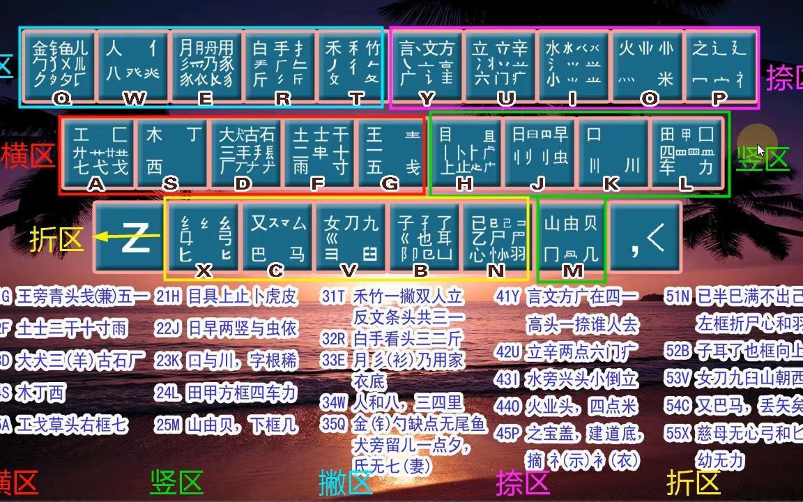 五笔打字:电脑基础入门指法练习,不背字根学五笔打字教程