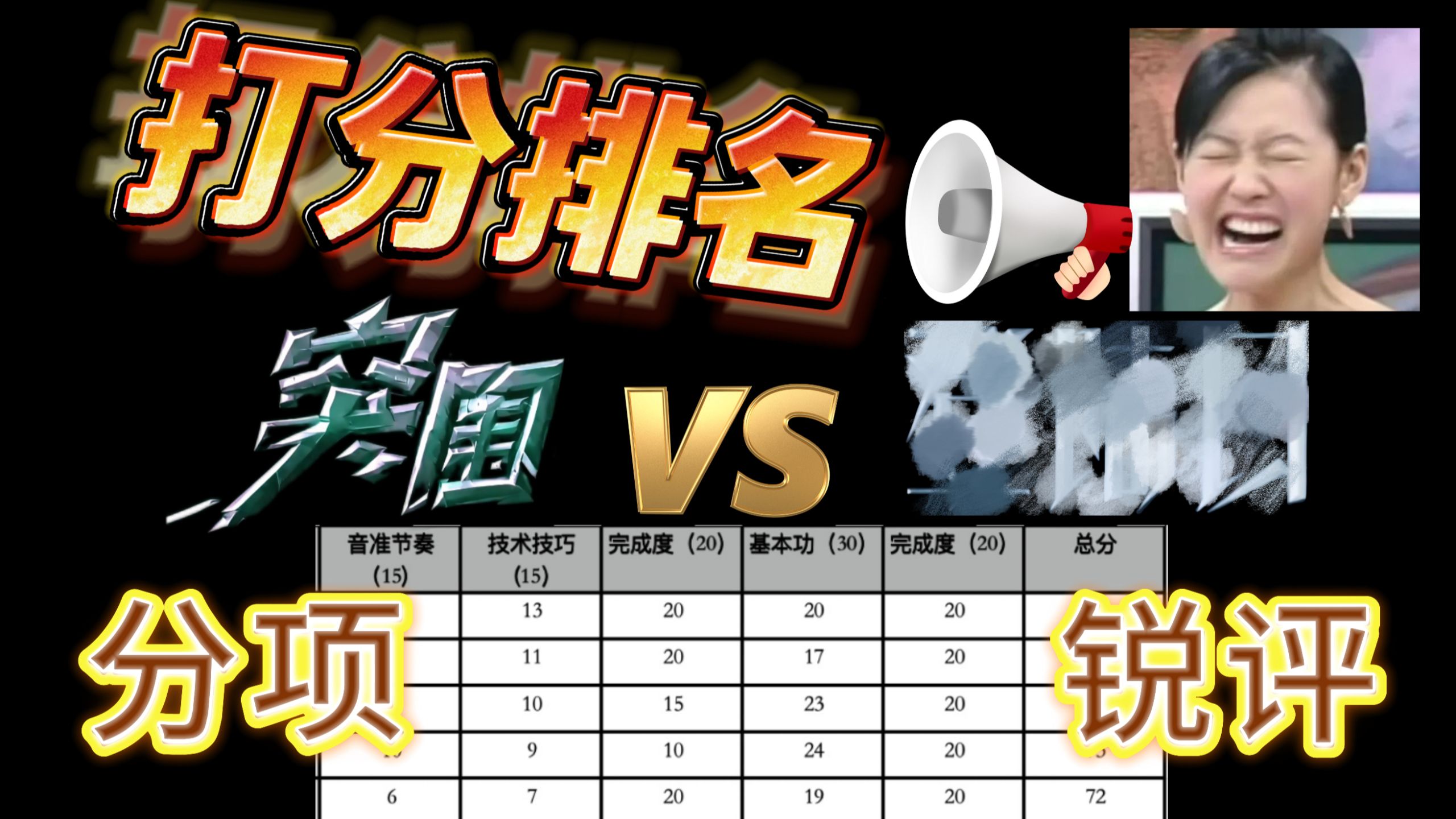 【突围+登陆Re】排名？分项打分拉表锐评 观众不瞎 不想出道回家吧好吗（Reaction）