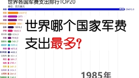 文莱vs中国gdp_表情 占中国GDP三分之一的数字经济是什么 表情