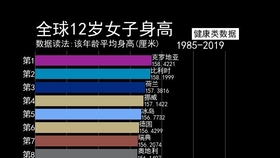 云南单身男士人口_云南少数民族人口占比