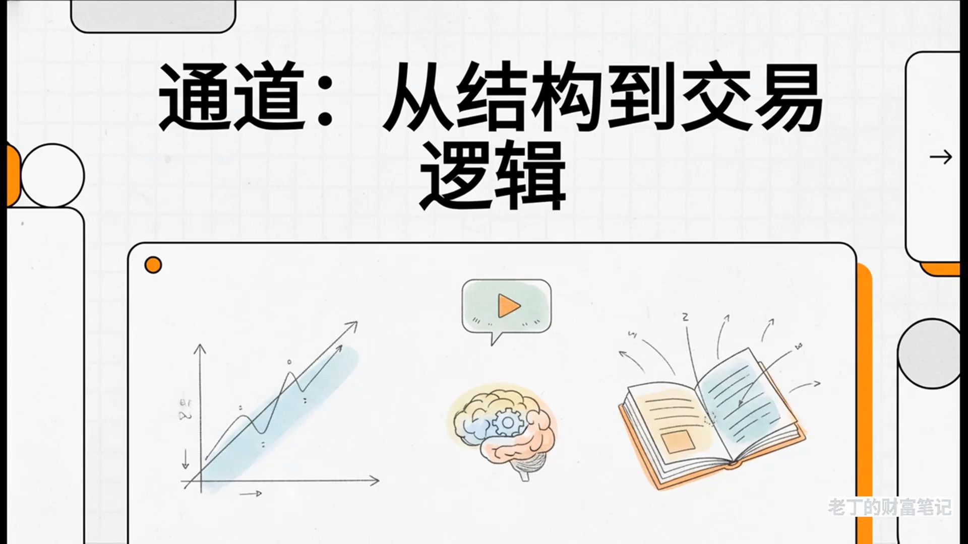 通道交易的真相：为什么大多数“突破”都会失败？