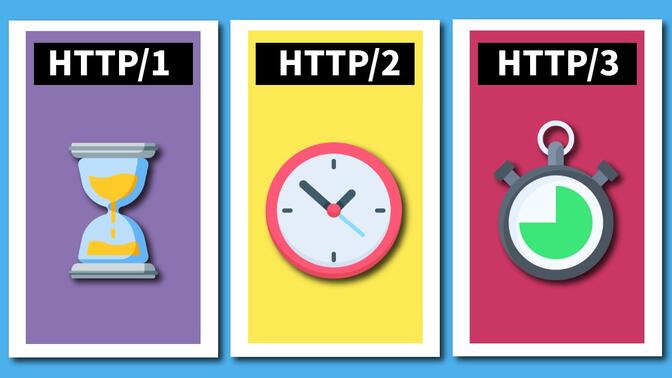 HTTP/1.1，HTTP/2和HTTP/3的区别