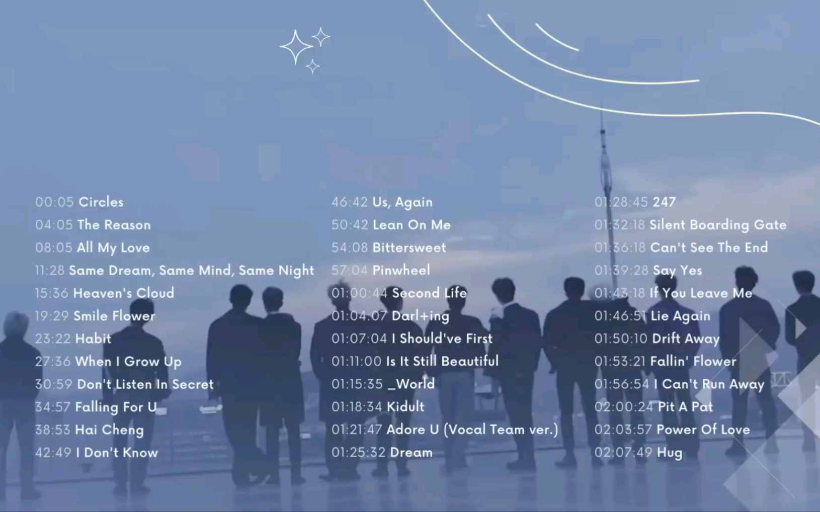 【SVT Soft Playlist】❥学习❥放松❥助眠♬ ♬ ♫