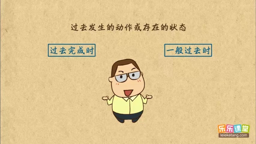 03.14. 一般过去时和过去完成时的区别