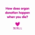 How does organ donation happen when you die