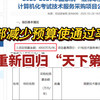 司法部确定出手降低法考通过率了！备考25法考的日子注定不好过了