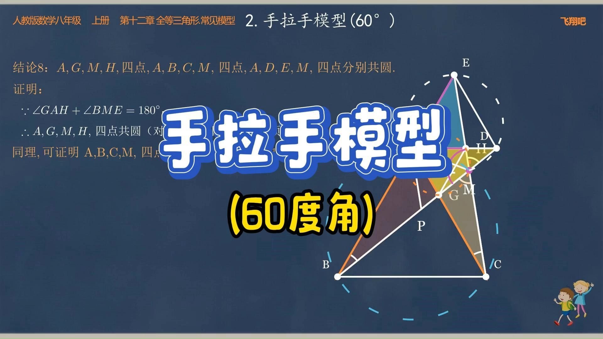 初中数学动画演示.全等三角形.手拉手模型（60度角）