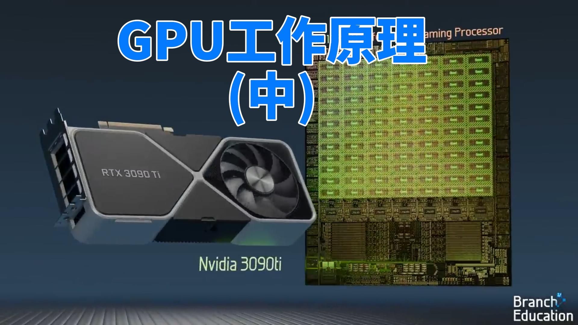 GPU的工作原理(中)，详细解析！