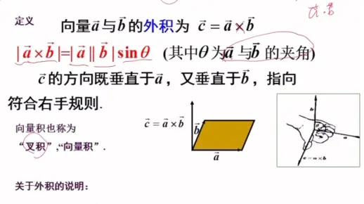 【一分钟搞定大学数学】几何7-向量外积