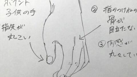 怎么学画手 6f59ba61f5d8a88b9f5ed4b3d8a1be84e932f8d3.jpg@480w_270h_1c