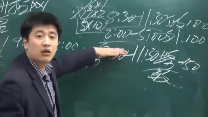 张雪峰-论考研中数学的重要性_搞笑_生活_bili