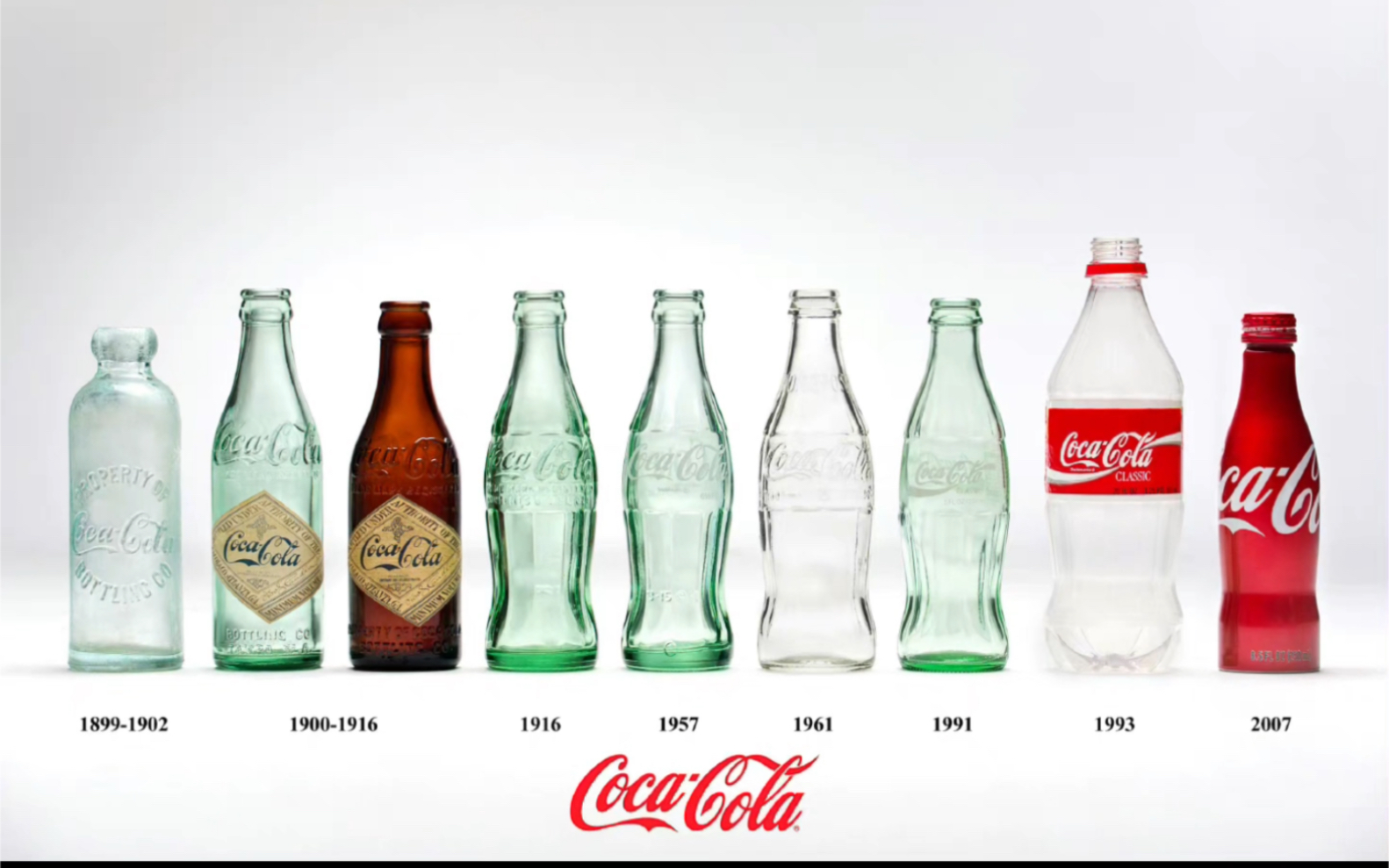全网首发一瓶清朝末年1907年可口可乐coca cola琥珀色BOTTLE STRAIGHT直筒瓶。可口可乐商业化第一款玻璃浮雕瓶。