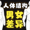 正确认识男女，男女人体结构并不相同