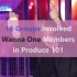 【Wanna One】忘拿碗成员在妖灵妖的16个小组盘点