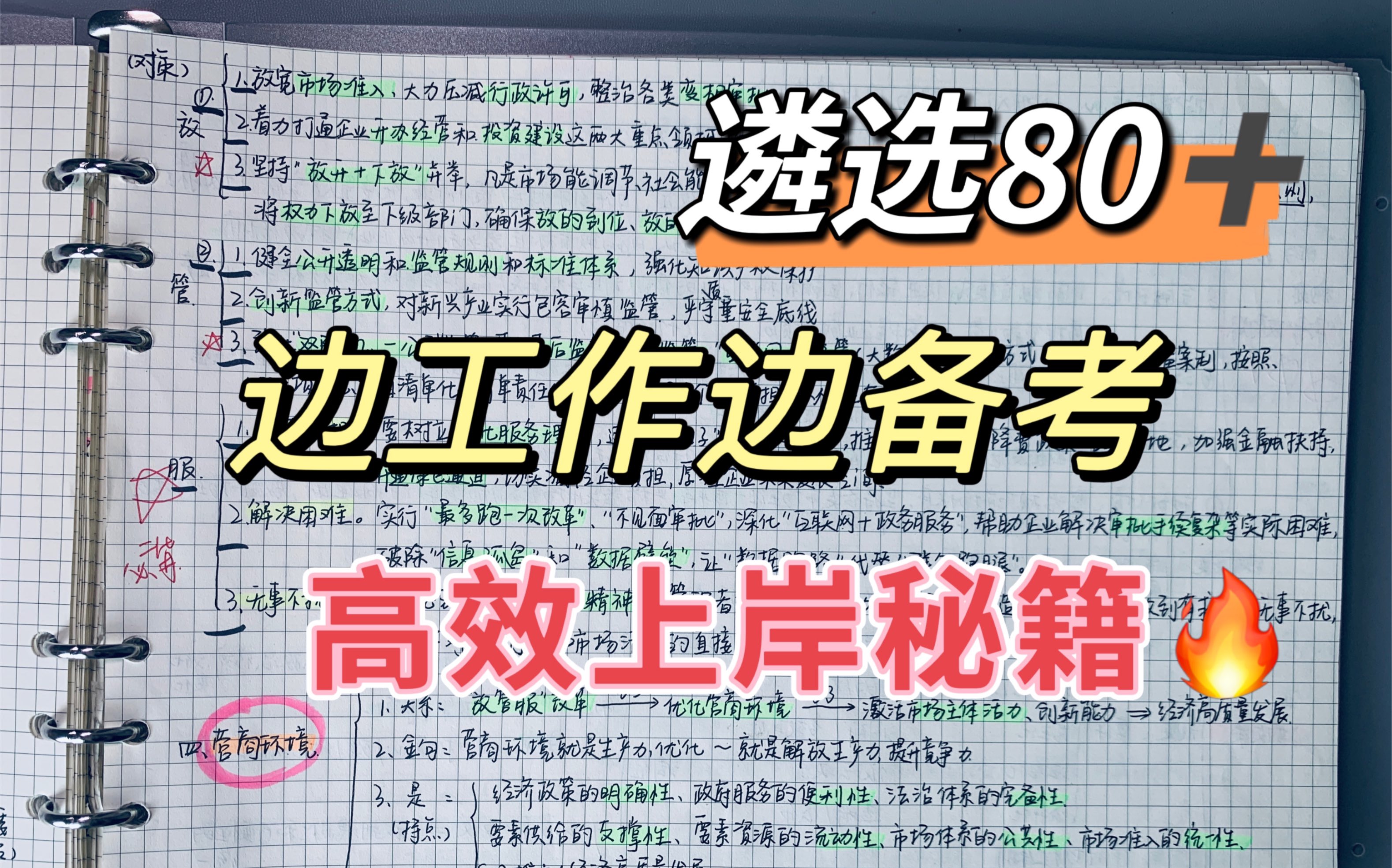 05.27遴选申论|分享精力管理经验!!做“时间管理大师”!!哔哩哔哩bilibili