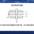 名校公开课-电气与电子测量技术-罗利文 | 上海交通大学