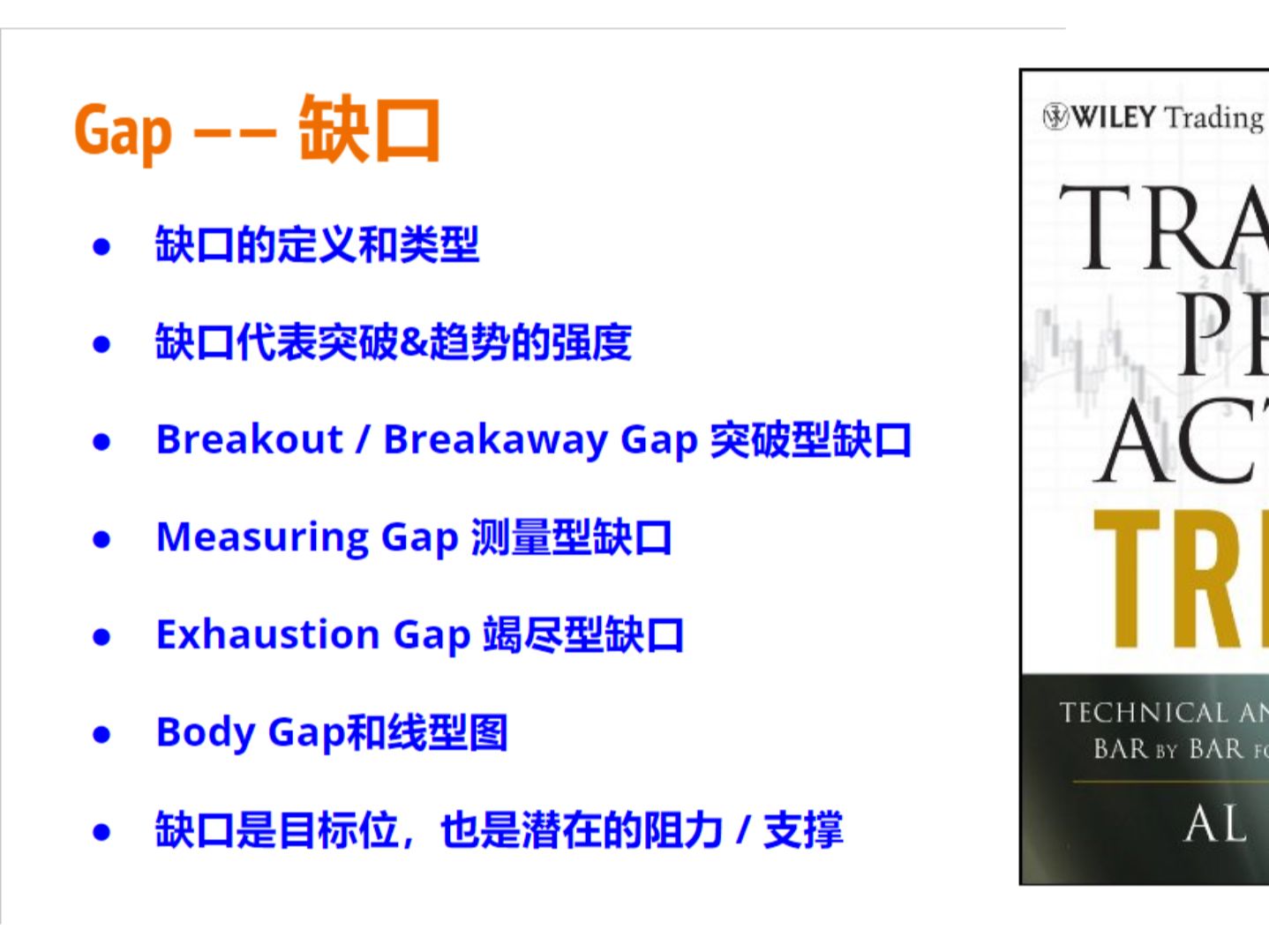 【价格行为学】中高级课程: 缺口(1)