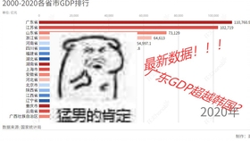 宁德2020gdp能破5万亿_宁德亿利城三期户型图