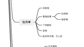 产品优势英文翻译 70c3ed130a905eb2699ee8f55c4ce827050e6d2b.jpg@280w_158h_1c_100q.jpg