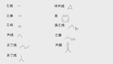 【有机先修课系列】第八讲：<em class="keyword">结构简式</em> 键线式