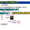 材料力学  第十章 能量法 单位荷载法
