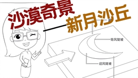 什么是流动 71a6f502576b1dba0ce279940a526e2060db1545.jpg@280w_158h_1c_100q.jpg