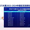 华为ICT大赛2023-2024中国区实践赛总决赛-网络赛道高职组