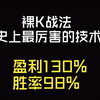 删了你的技术指标吧！手把手教你用“裸K”交易