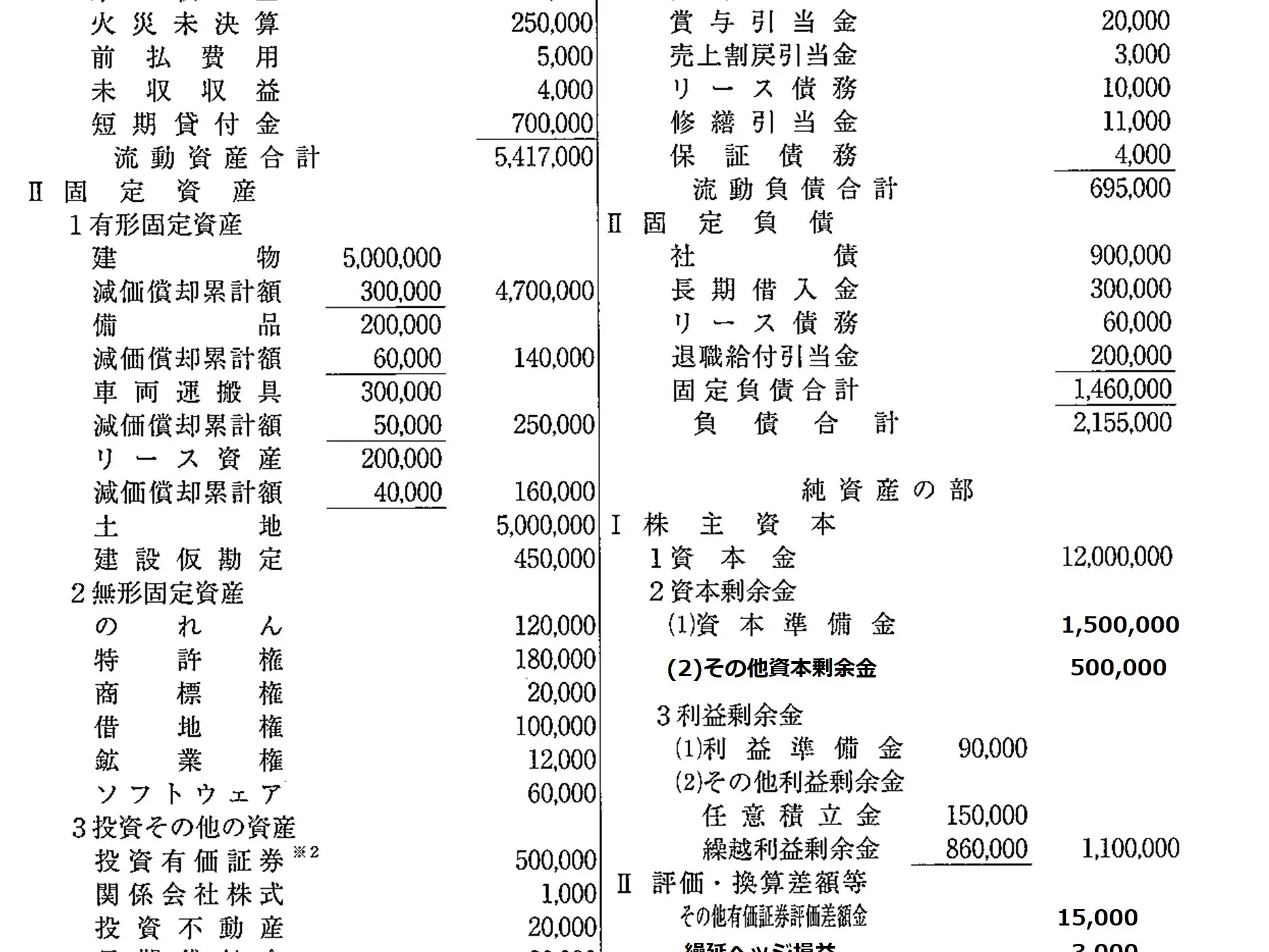 许老师讲财务日语词汇_4