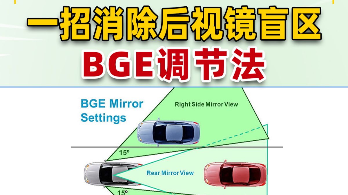 一招消除后视镜盲区——BGE调节法