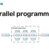 【Coursera】week3：数据并发 - 并发编程 - Parallel programming（EPFL）