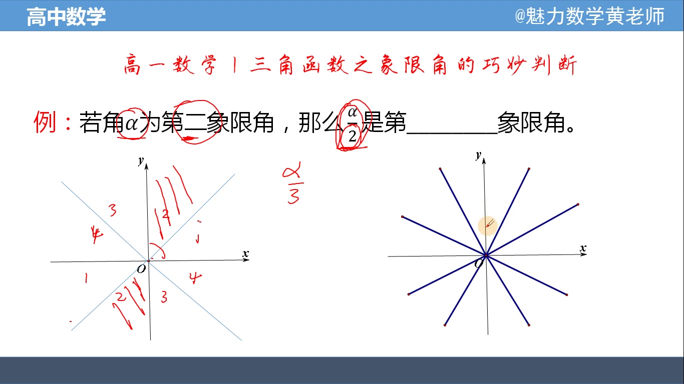 高一数学丨三角函数象限角问题丨解法太巧妙了