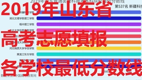 2020各国gdp PPP排名_各国国旗