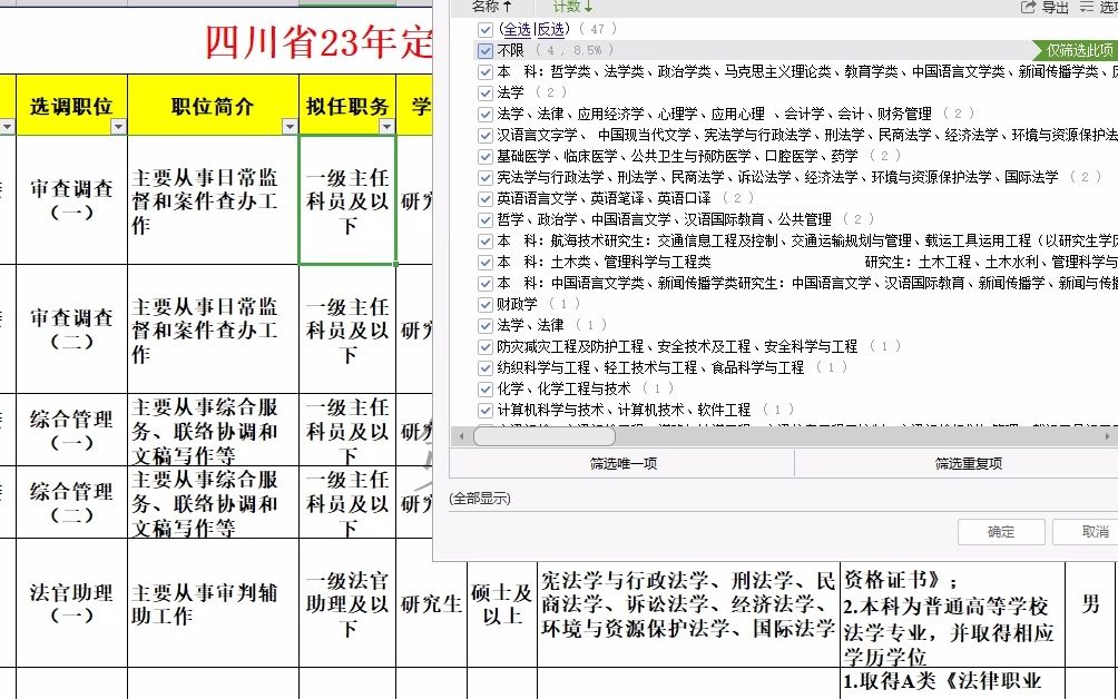 四川23年定向选调省直职位表解读