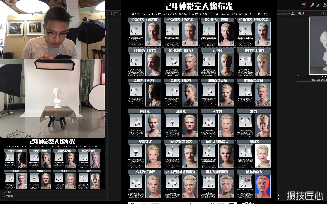 【摄影】24种影棚人像布光套路