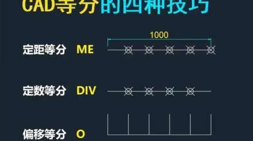 CAD等分的四种技巧
