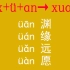 （速成）汉语拼音2 ——音调和拼读