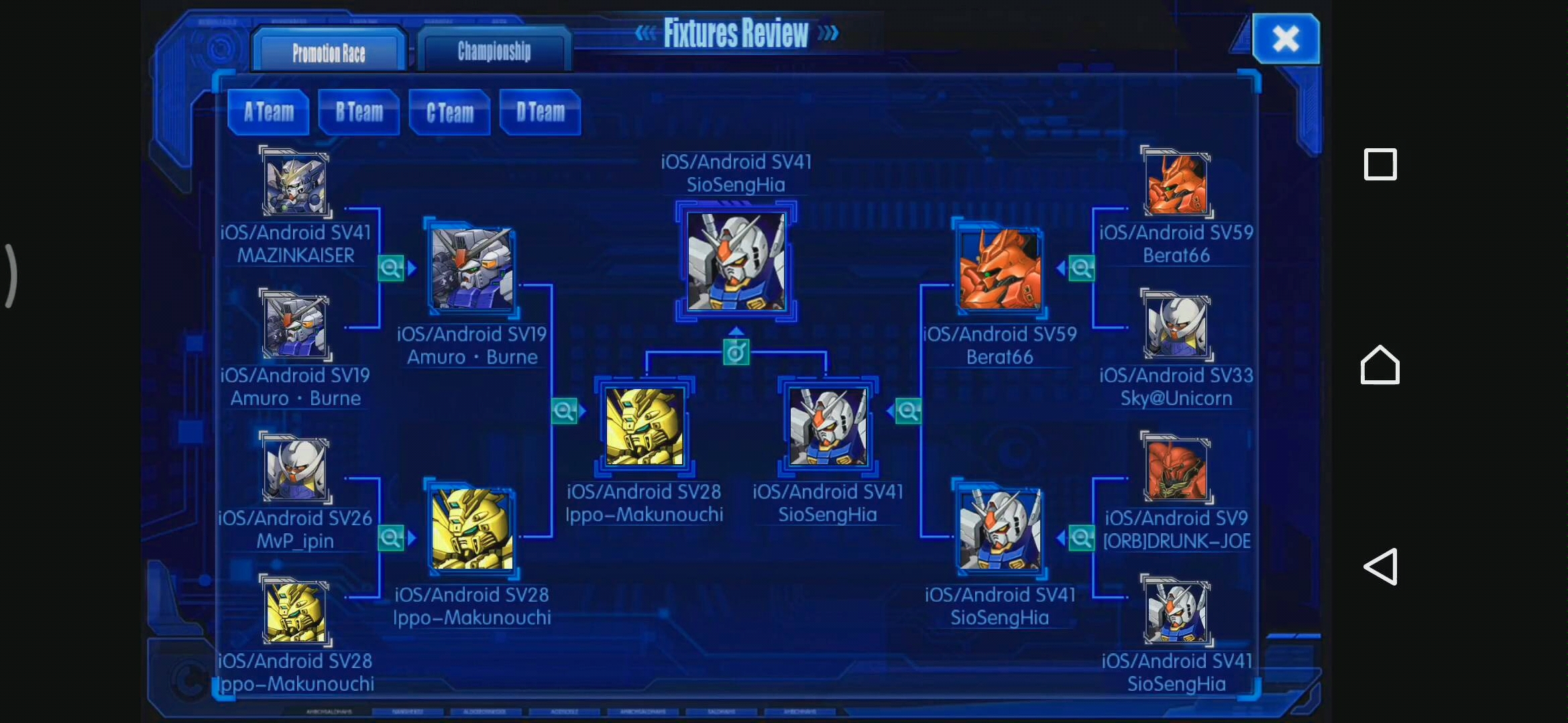 kumamon evolution chart