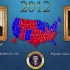 美国历届总统选举结果 1789-2012