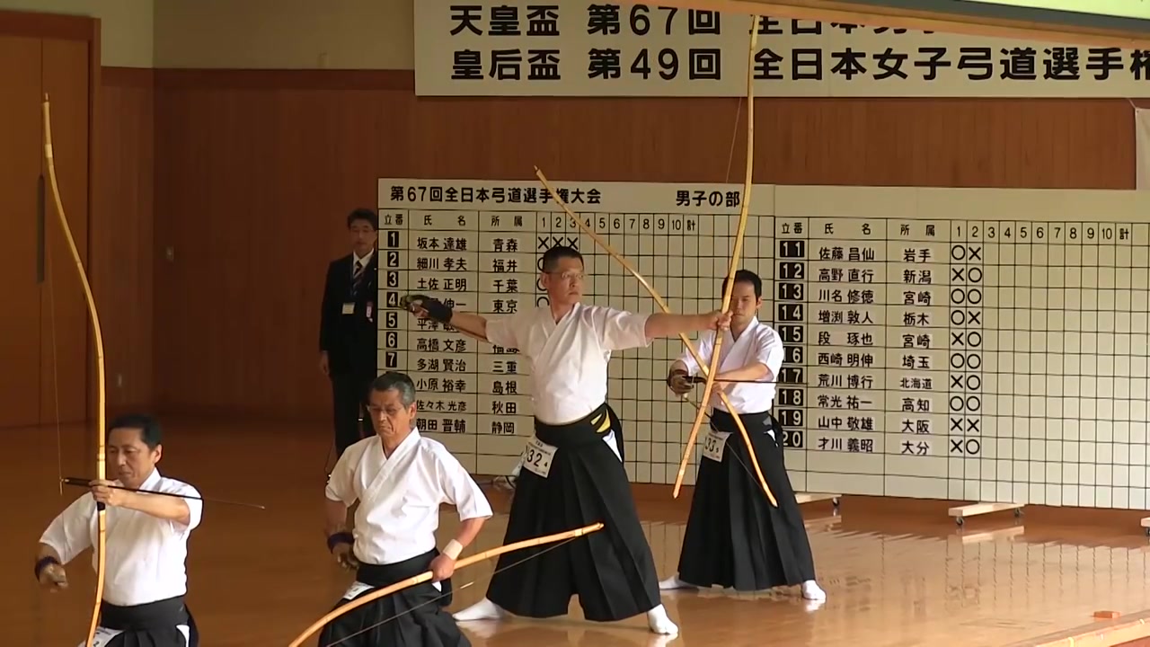 弓道马鹿 天皇盃第67回全日本男子弓道選手権大会決勝的中射の離れ 哔哩哔哩 つロ干杯 Bilibili