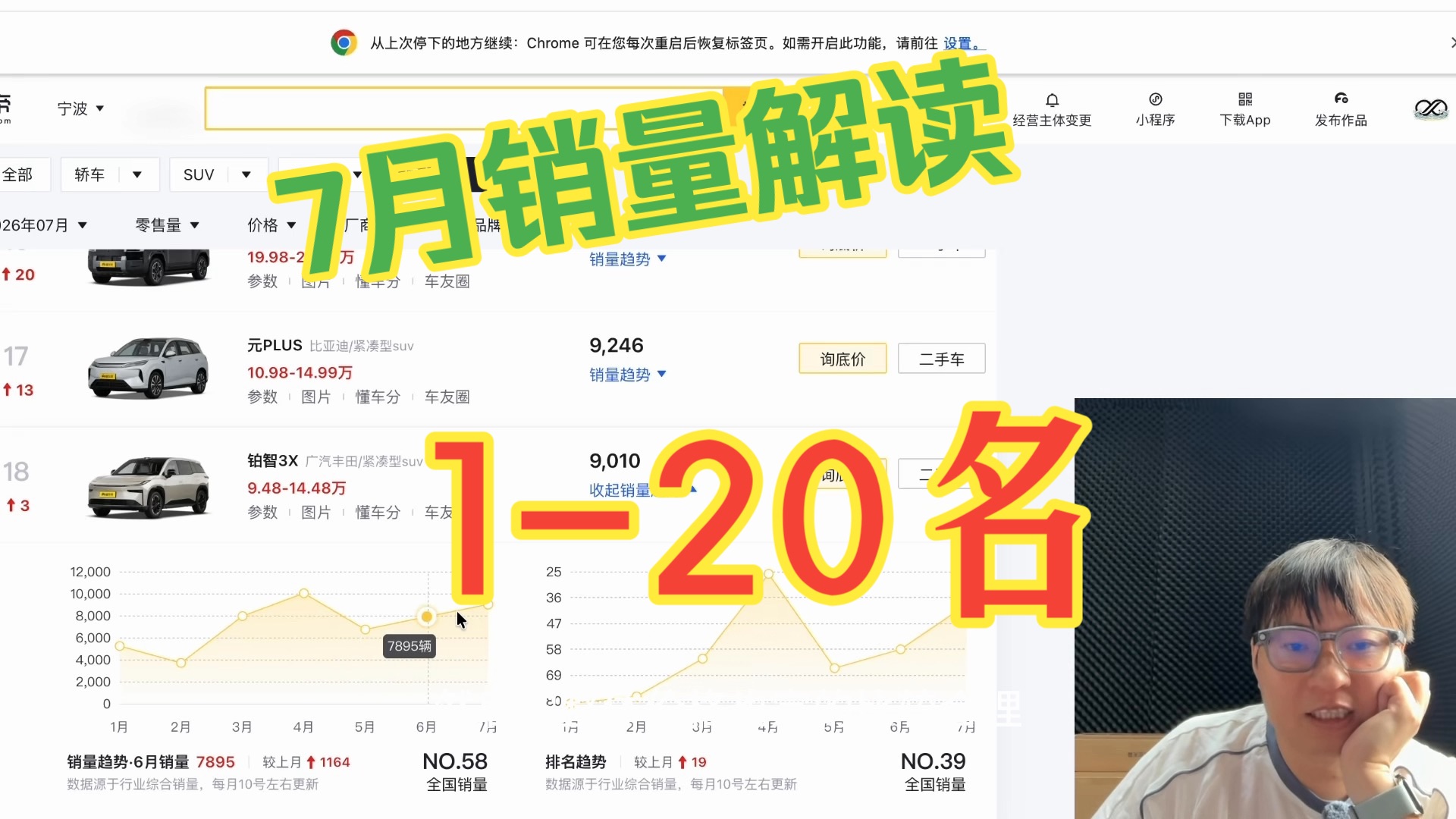 2026年7月纯电轿车/SUV 销量排行解读
