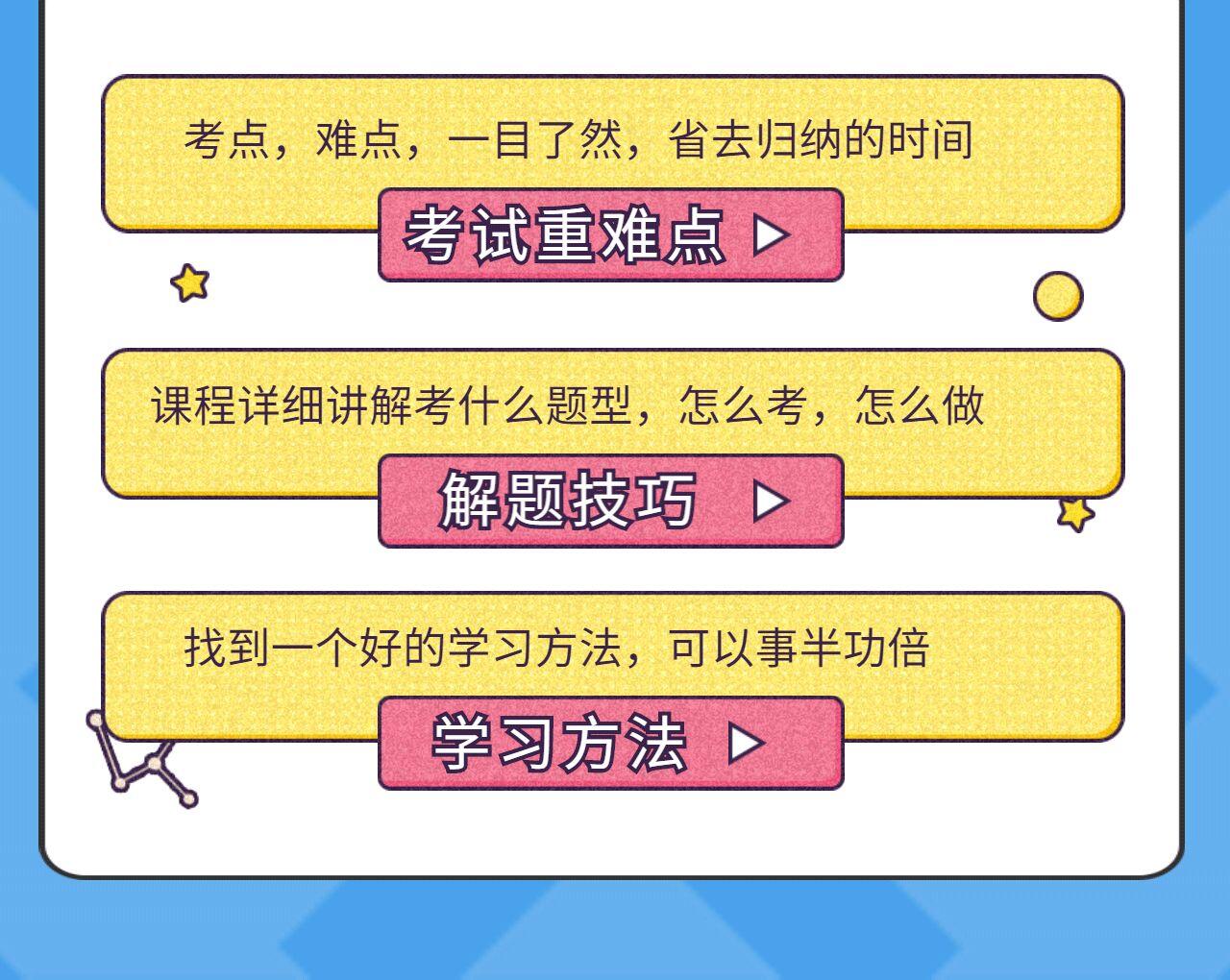 课程介绍