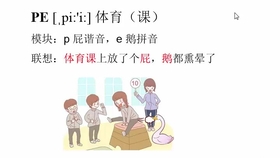 喝的英语发音是什么 76b74d3c71b095ea8c2e0af5cbbad22451bd8ca5.jpg@280w_158h_1c_100q.jpg