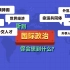 【SISU】高考志愿填报有话说：上海外国语大学 - 国际政治