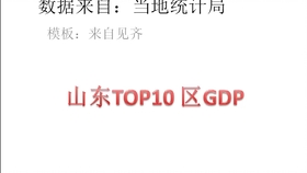 1999年番禺市gdp_为何番禺上半年GDP增速如此之低