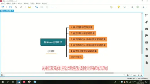 秒速排：揭秘seo快排原理