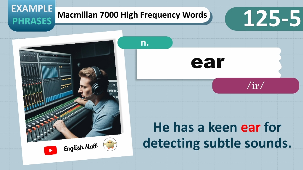 7000单词每天背 0001-0250Daily life 7000 High Frequency English Words