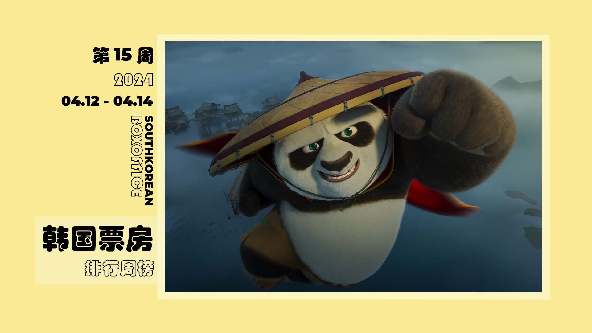 【韩国票房周榜】2024年第15周：《功夫熊猫4》空降第一；港片《金手指》在韩上映